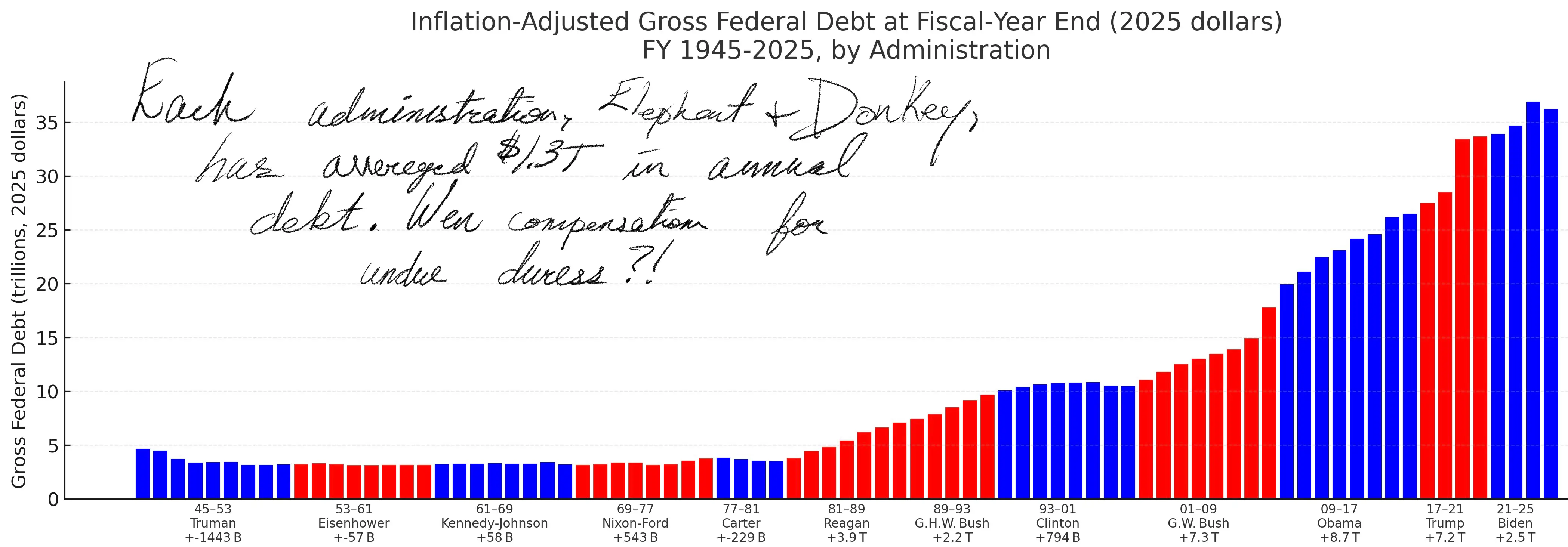 inscription 0f9e995eb680c2769caff0c9e6accc929842f19878788bbc9e6de0a3e473344fi0