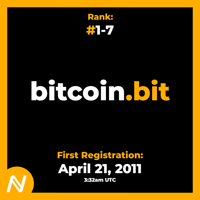 inscription 343341b79c7c6fe675d996aead108b0f77dce0f1159cdf7fccc451009da28eb3i0