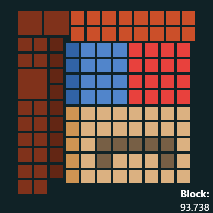 inscription 5a013f49a630fc5f374cef1c6e9a949669f3d3000ca25d63c66e9ef9c8efcb05i0