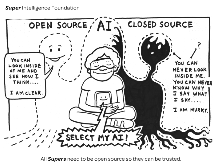 inscription 75ab75784d7c03b66d3f67218284518aa91b482cd73a0199b6e8e08eaa1486aei0