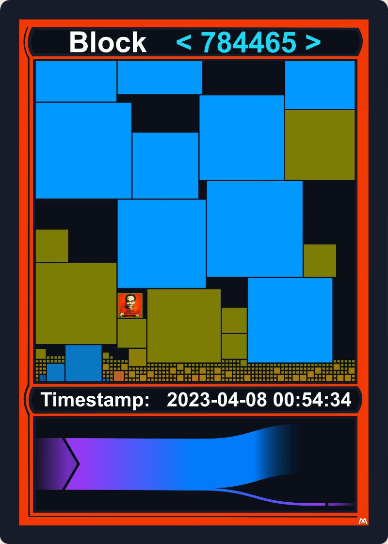 inscription 7edf59a4db428d69a4cffd09a3497494b0de1f9d998248ff608a30e7218d03f8i0