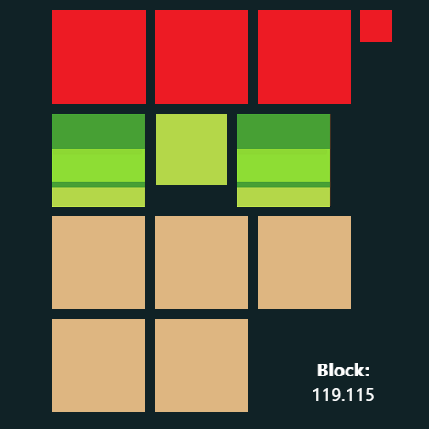 inscription acab8dce667dfd27bd32473b19185be33a2ee5baba99de924ec47692f575339ci0