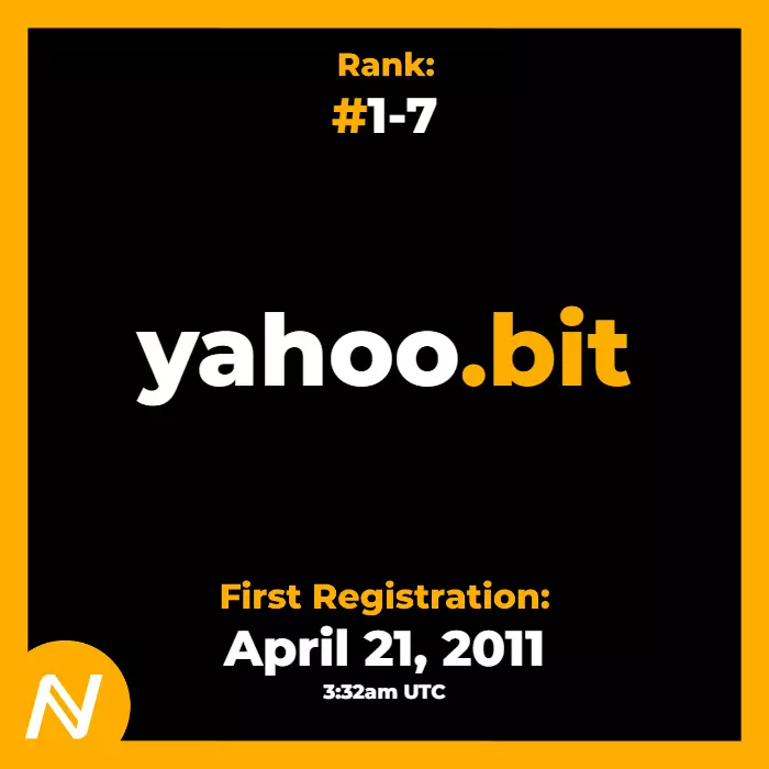 inscription b4e68550713253bdbb9ae608f0f6cdde49b11f611cbf28dcafbc26974ad973b0i0